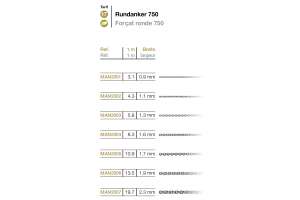 Meterketten Rundanker Weissgold 750 0.9mm-2.3mm / Preisangabe ist der Grammpreis