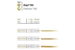 Meterketten Zopf Gelbgold 750 1.2mm-2.1mm / Preisangabe ist der Grammpreis