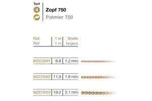 Meterketten Zopf Rotgold 750 1.2mm-2.1mm / Preisangabe ist der Grammpreis